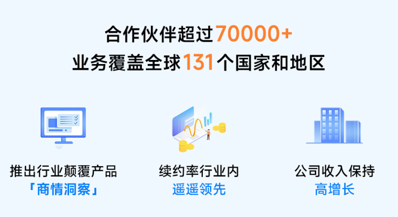 新盛娱乐年中回顾：产品焕新、服务跃升、团队升级三重奏(图1)