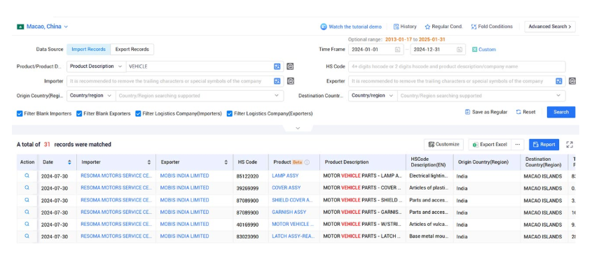 中国澳门海关贸易数据查询平台 - 新盛娱乐数据(图1) 中国澳门海关贸易数据查询平台 - 新盛娱乐数据(图1)